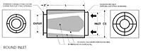 Advanced Acoustical Cones with Round Inlet
